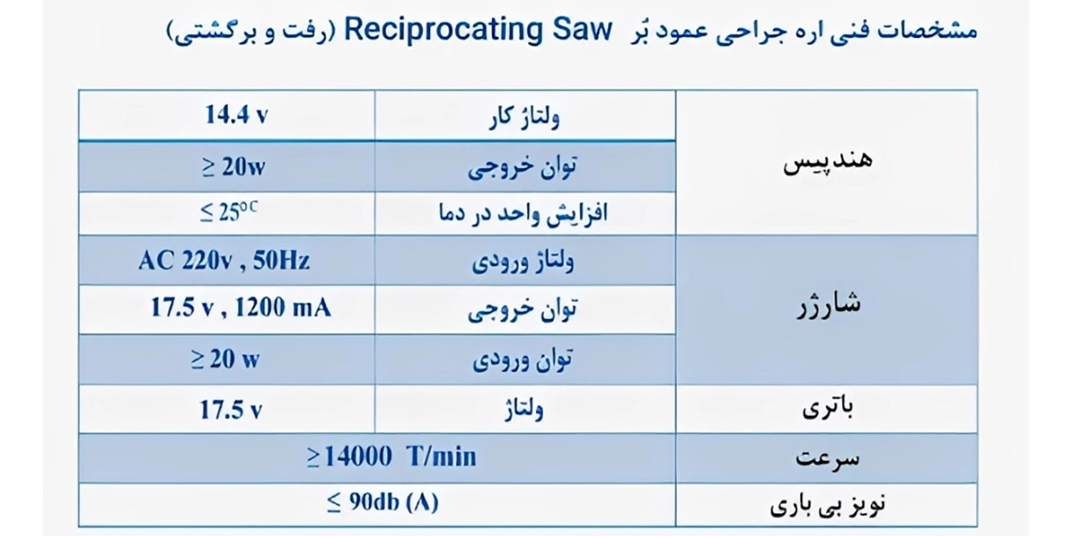 اره جراحی عمود  بر