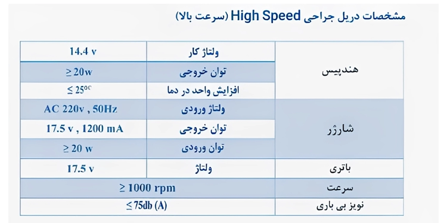 دریل جراحی سرعت بالا
