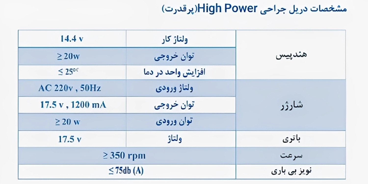 دریل جراحی پرقدرت