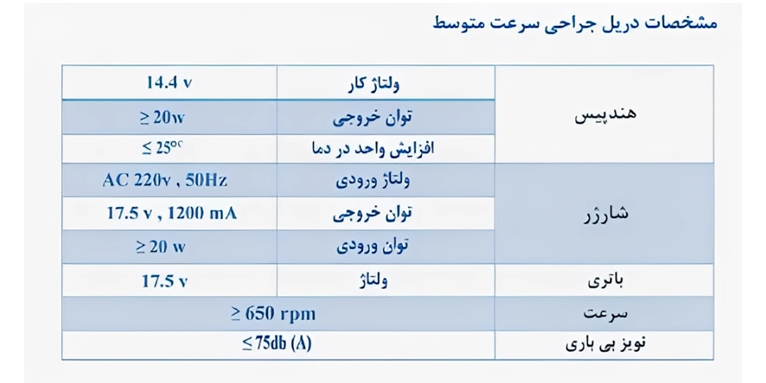 دریل جراحی سرعت متوسط
