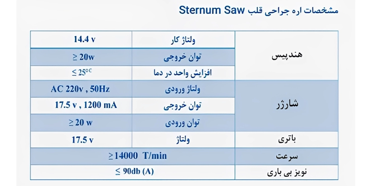 اره جراحی قلب